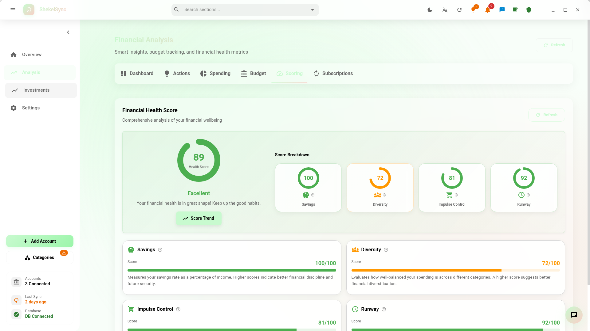 אינטליגנציה פיננסית screenshot